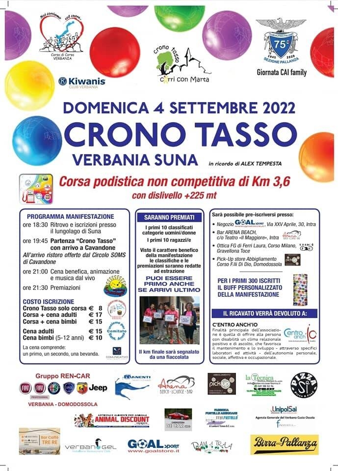 Immagine: CRONOTASSO 2022