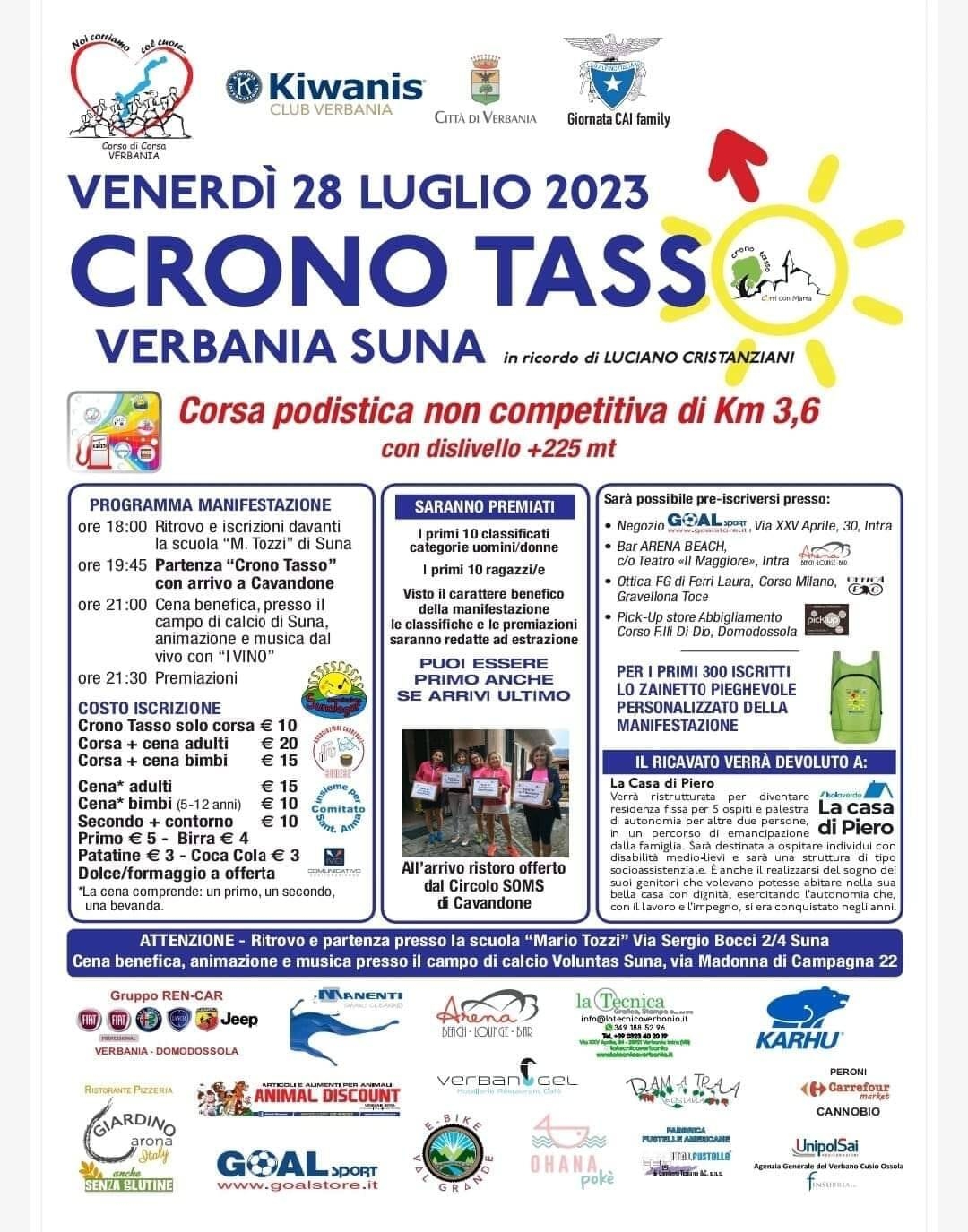 Immagine: Cronotasso 2023