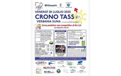 Immagine: Cronotasso 2023