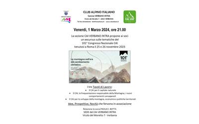 Immagine:  Excursus sulle tematiche del 101° Congresso Nazionale CAI