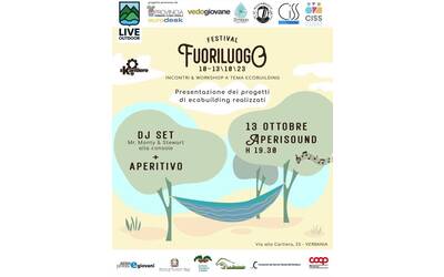 Immagine: Festival Fuoriluogo