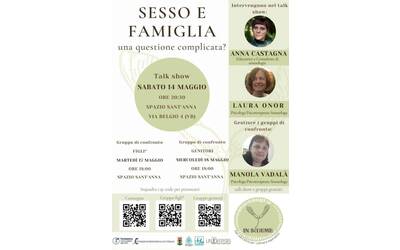 Immagine: Locandina-Sesso-e-Famiglia-724x1024