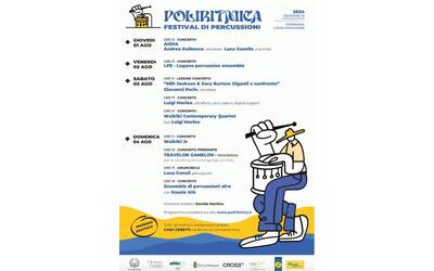 Immagine: Poliritmica 2024