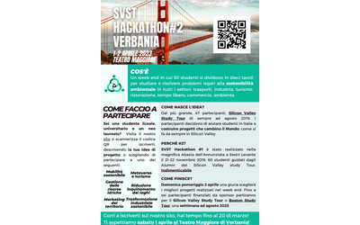 Immagine: SVST Hackathon #2 Verbania