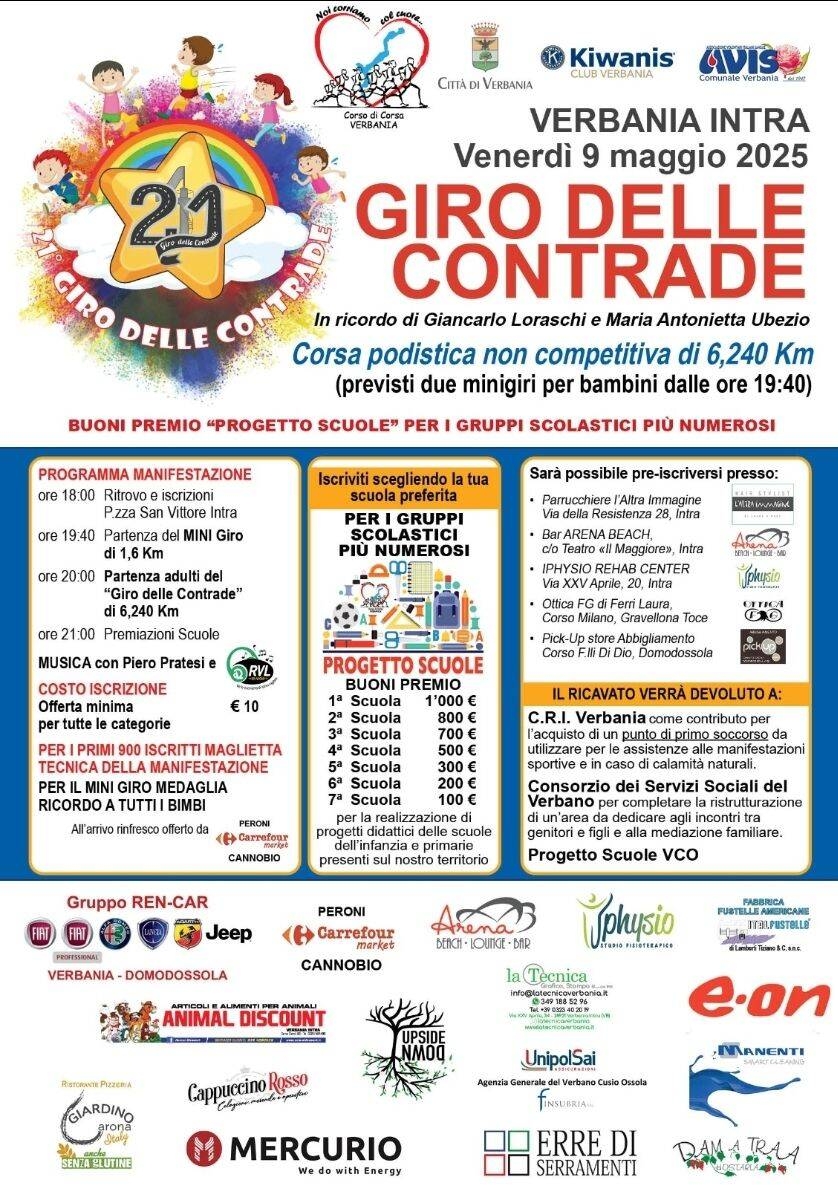 21° Giro delle Contrade