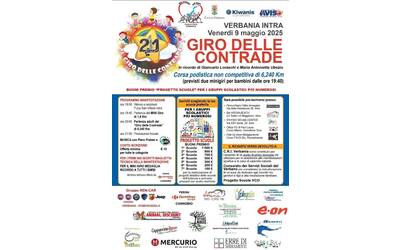21° Giro delle Contrade