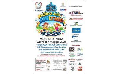 22° Giro delle Contrade