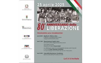 80° anniversario della Liberazione