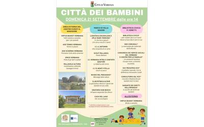Città dei bambini 