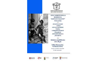 Concerto Giovani Talenti 22 02 25