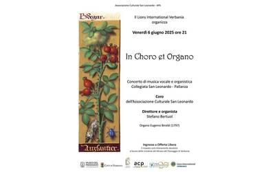 Concerto: In Choro et Organo