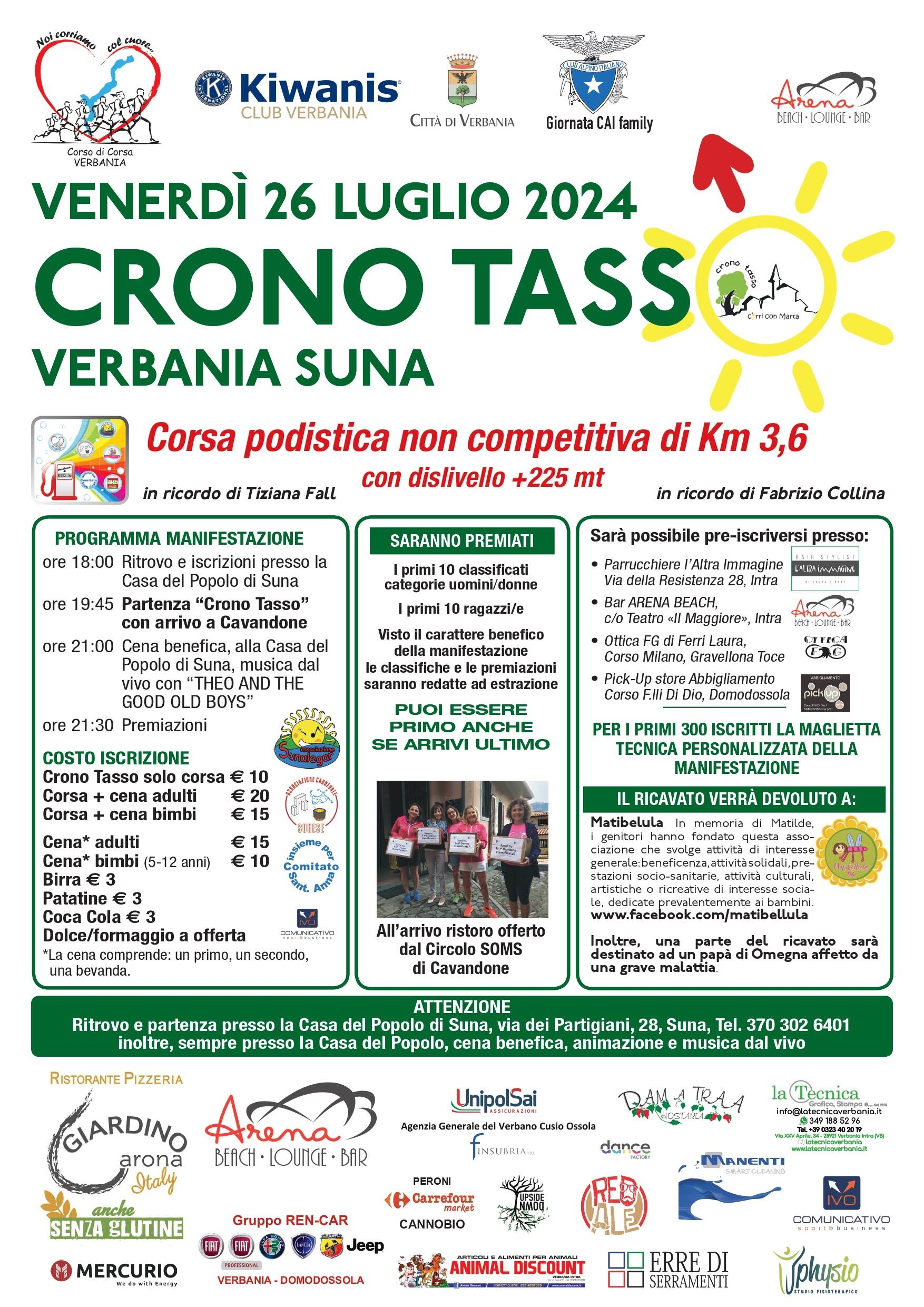 Immagine: crono tasso 2024