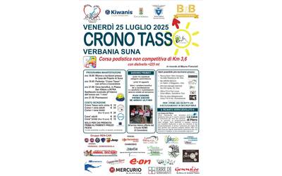 Crono Tasso  2025