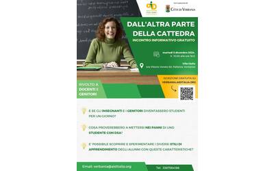 Immagine: Dall'altra parte della cattedra
