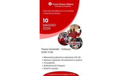 Immagine: Giornata Internazionale della Croce Rossa e Mezzaluna Rossa