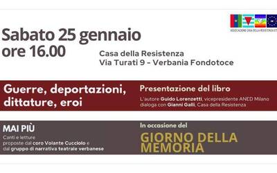 Giorno della Memoria 2025