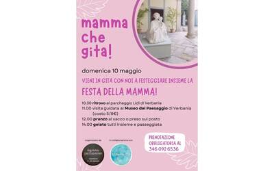 Mammachegita!