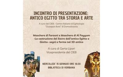 Maschere di Faraoni e Maschere di Al Fayyum