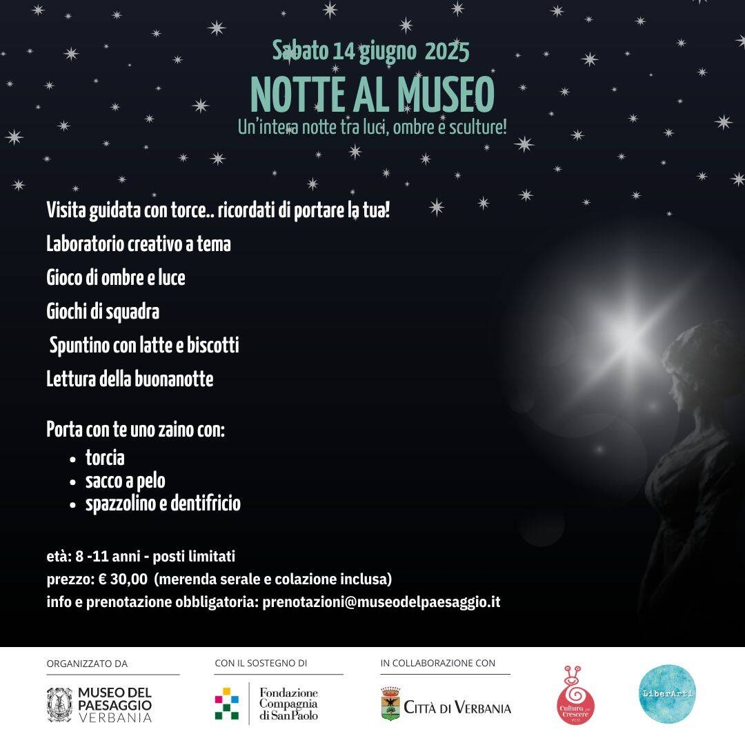 Notte al museo 14 giugno