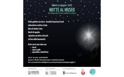 Notte al museo 14 giugno