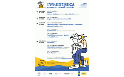 Immagine: Poliritmica 2024