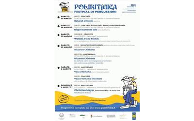 Poliritmica - Festival di percussioni. 11^ Edizione 