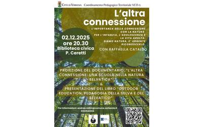  Proiezione documentario: L'altra connessione
