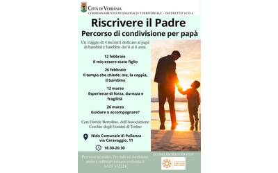 Riscrivere il Padre. Percorso di condivisione per papà