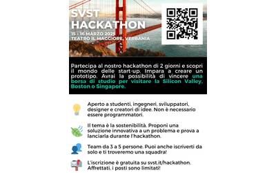 SVST Hackathon#4